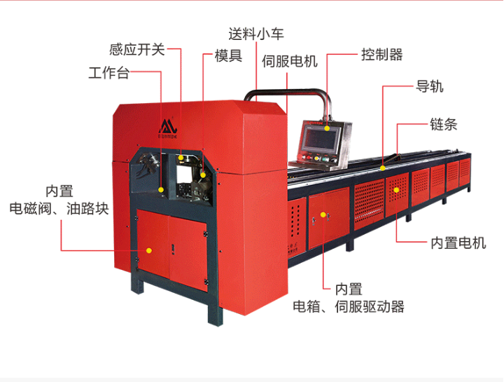 1574066711590386.jpg 1574066718(1).jpg